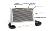 CTS Turbo VW MQB MK8 GTI/GOLF R DIRECT FIT INTERCOOLER